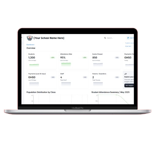 Dashboard mockup